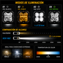 Faro Cuadrado Led 5" Luz Blanca + Mica Ambar (9-30V 10000Lm IP68) 5C01 RDZ