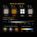 Faro Cuadrado 8Led Luz Blanca + Drl Ambar 9-30V 3840Lm IP68) Pf5-12 RDZ