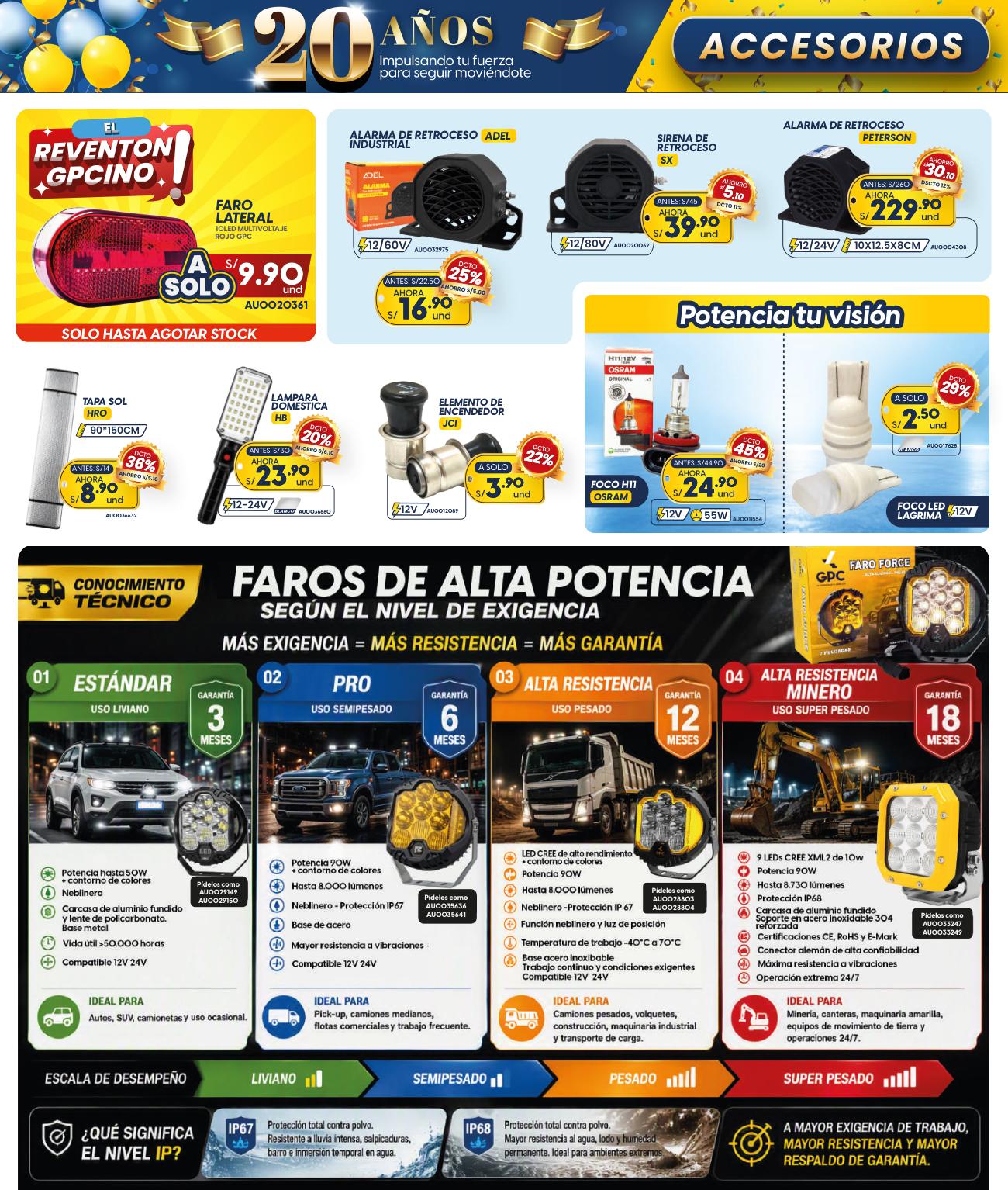 Ofertas GPC — página 15 de 20